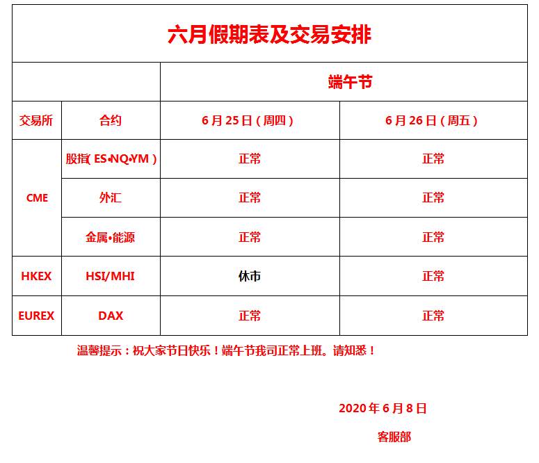 远大期货6月假期通知