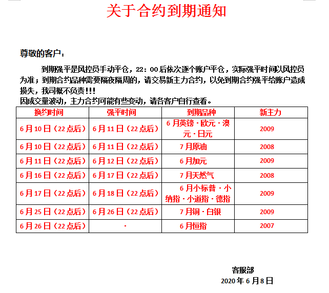 远大期货合约到期通知