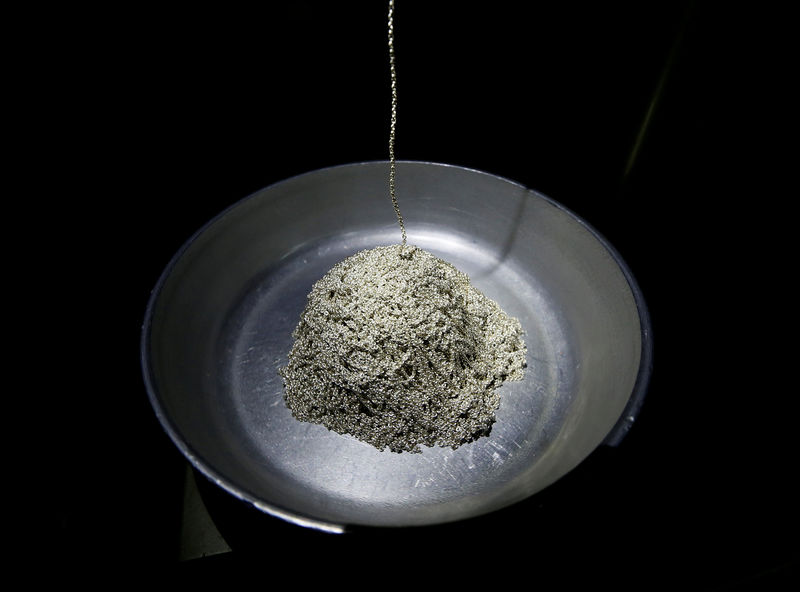 远大期货每日早报200807