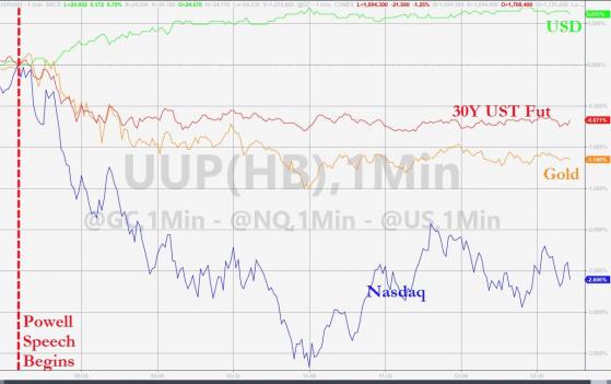 【元大期货官网】美联储“玩崩”债市！八年前缩减恐慌会否重演？回顾各资产当时走势