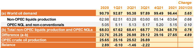 OPEC-07.png