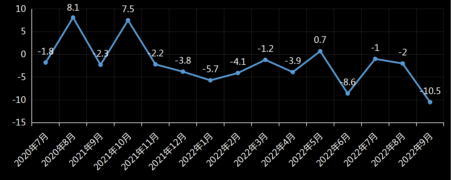 美原油持仓数据,cftc原油持仓数据,今日原油持仓数据,wti原油持仓数据,本周石油持仓数据,净多头头寸变动数据,持仓数据周报,美国商品期货委员会石油持仓数据变动