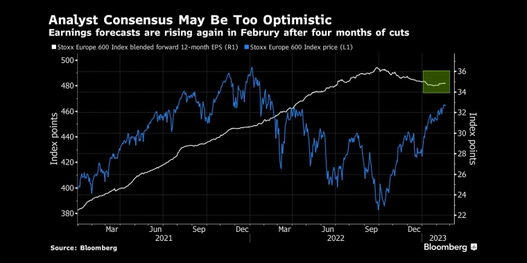 俄罗斯石油价格上限制裁的影响,日本央行政策会议预览,调整ycc政策,无限制购债,计划外购债,突然的政策转向导致日元飙升,美元兑日元下一步或直指125,日本央行突然上调收益率上限,市场剧烈波动