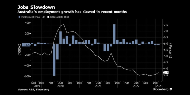 俄罗斯石油价格上限制裁的影响，日本央行政策会议预览，调整ycc政策，无限制购债，计划外购债，突然的政策转向导致日元飙升，美元兑日元下一步或直指125，日本央行突然上调收益率上限，市场剧烈波动