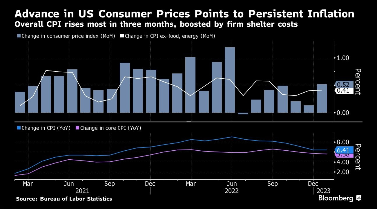 俄罗斯石油价格上限制裁的影响，日本央行政策会议预览，调整ycc政策，无限制购债，计划外购债，突然的政策转向导致日元飙升，美元兑日元下一步或直指125，日本央行突然上调收益率上限，市场剧烈波动