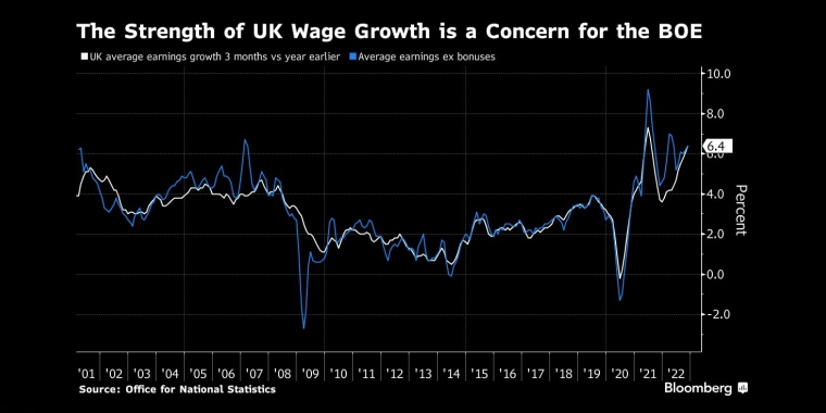 俄罗斯石油价格上限制裁的影响,日本央行政策会议预览,调整ycc政策,无限制购债,计划外购债,突然的政策转向导致日元飙升,美元兑日元下一步或直指125,日本央行突然上调收益率上限,市场剧烈波动