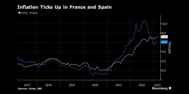 俄罗斯石油价格上限制裁的影响,日本央行政策会议预览,调整ycc政策,无限制购债,计划外购债,突然的政策转向导致日元飙升,美元兑日元下一步或直指125,日本央行突然上调收益率上限,市场剧烈波动
