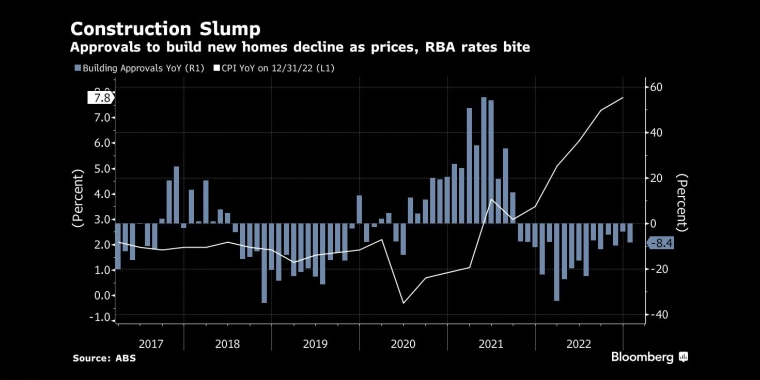 俄罗斯石油价格上限制裁的影响，日本央行政策会议预览，调整ycc政策，无限制购债，计划外购债，突然的政策转向导致日元飙升，美元兑日元下一步或直指125，日本央行突然上调收益率上限，市场剧烈波动