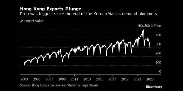 俄罗斯石油价格上限制裁的影响,日本央行政策会议预览,调整ycc政策,无限制购债,计划外购债,突然的政策转向导致日元飙升,美元兑日元下一步或直指125,日本央行突然上调收益率上限,市场剧烈波动
