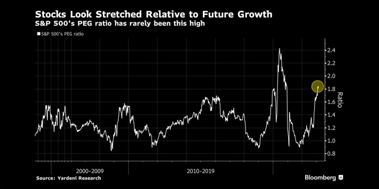 俄罗斯石油价格上限制裁的影响,日本央行政策会议预览,调整ycc政策,无限制购债,计划外购债,突然的政策转向导致日元飙升,美元兑日元下一步或直指125,日本央行突然上调收益率上限,市场剧烈波动