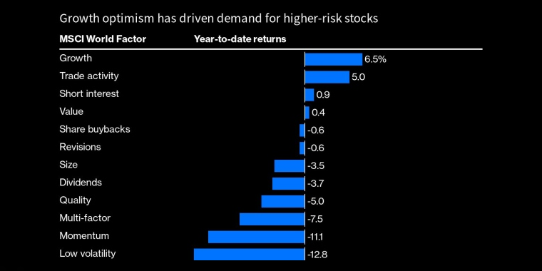 俄罗斯石油价格上限制裁的影响，日本央行政策会议预览，调整ycc政策，无限制购债，计划外购债，突然的政策转向导致日元飙升，美元兑日元下一步或直指125，日本央行突然上调收益率上限，市场剧烈波动