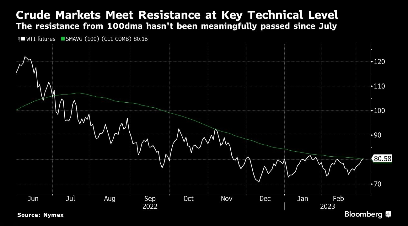 日本央行突然的政策转向导致日元飙升,美元兑日元下一步或直指125,日本央行突然上调收益率上限,市场剧烈波动