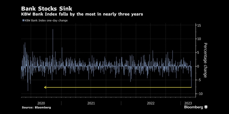 俄罗斯石油价格上限制裁的影响，日本央行政策会议预览，调整ycc政策，无限制购债，计划外购债，突然的政策转向导致日元飙升，美元兑日元下一步或直指125，日本央行突然上调收益率上限，市场剧烈波动