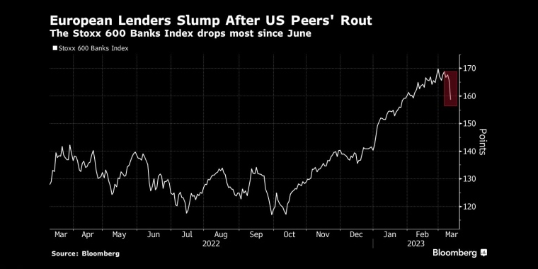 俄罗斯石油价格上限制裁的影响，日本央行政策会议预览，调整ycc政策，无限制购债，计划外购债，突然的政策转向导致日元飙升，美元兑日元下一步或直指125，日本央行突然上调收益率上限，市场剧烈波动