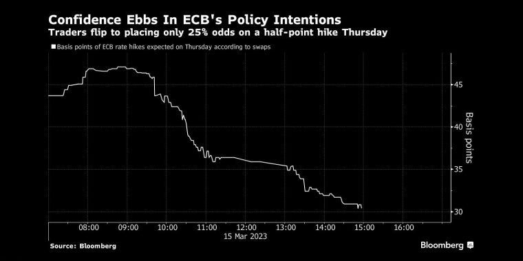 俄罗斯石油价格上限制裁的影响,日本央行政策会议预览,调整ycc政策,无限制购债,计划外购债,突然的政策转向导致日元飙升,美元兑日元下一步或直指125,日本央行突然上调收益率上限,市场剧烈波动