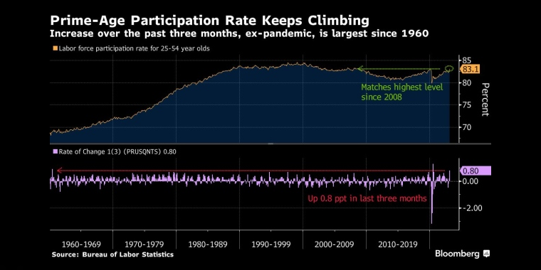 俄罗斯石油价格上限制裁的影响,日本央行政策会议预览,调整ycc政策,无限制购债,计划外购债,突然的政策转向导致日元飙升,美元兑日元下一步或直指125,日本央行突然上调收益率上限,市场剧烈波动