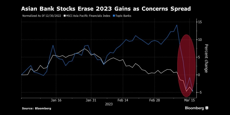 俄罗斯石油价格上限制裁的影响，日本央行政策会议预览，调整ycc政策，无限制购债，计划外购债，突然的政策转向导致日元飙升，美元兑日元下一步或直指125，日本央行突然上调收益率上限，市场剧烈波动