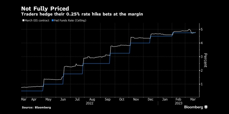 俄罗斯石油价格上限制裁的影响,日本央行政策会议预览,调整ycc政策,无限制购债,计划外购债,突然的政策转向导致日元飙升,美元兑日元下一步或直指125,日本央行突然上调收益率上限,市场剧烈波动