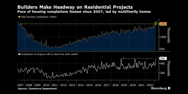 俄罗斯石油价格上限制裁的影响，日本央行政策会议预览，调整ycc政策，无限制购债，计划外购债，突然的政策转向导致日元飙升，美元兑日元下一步或直指125，日本央行突然上调收益率上限，市场剧烈波动
