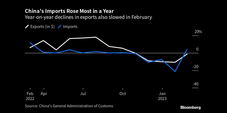 俄罗斯石油价格上限制裁的影响，日本央行政策会议预览，调整ycc政策，无限制购债，计划外购债，突然的政策转向导致日元飙升，美元兑日元下一步或直指125，日本央行突然上调收益率上限，市场剧烈波动