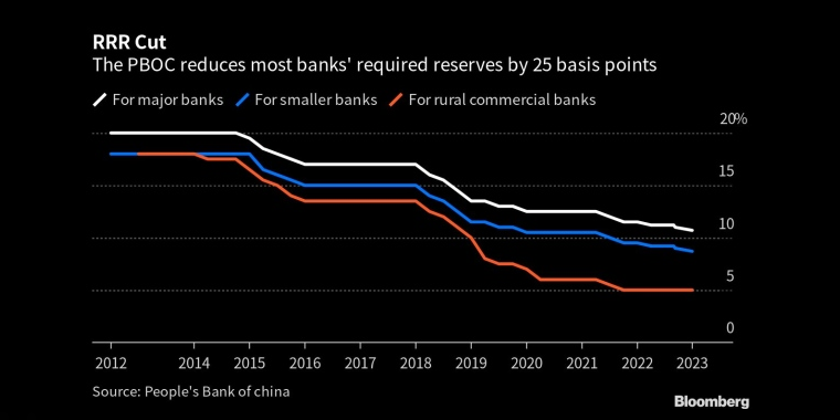 俄罗斯石油价格上限制裁的影响,日本央行政策会议预览,调整ycc政策,无限制购债,计划外购债,突然的政策转向导致日元飙升,美元兑日元下一步或直指125,日本央行突然上调收益率上限,市场剧烈波动
