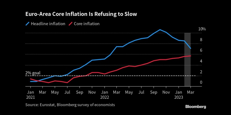 俄罗斯石油价格上限制裁的影响,日本央行政策会议预览,调整ycc政策,无限制购债,计划外购债,突然的政策转向导致日元飙升,美元兑日元下一步或直指125,日本央行突然上调收益率上限,市场剧烈波动