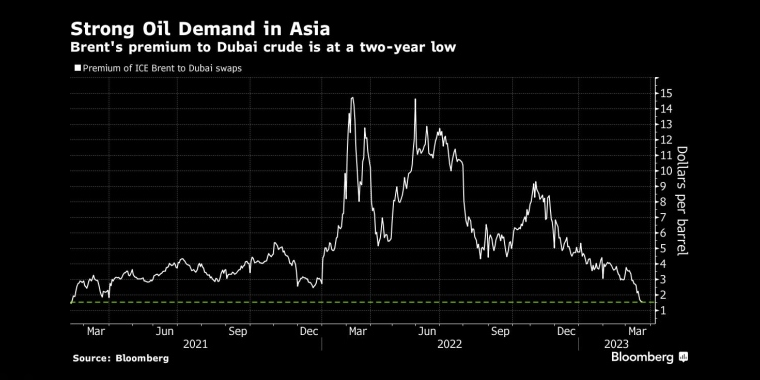 俄罗斯石油价格上限制裁的影响，日本央行政策会议预览，调整ycc政策，无限制购债，计划外购债，突然的政策转向导致日元飙升，美元兑日元下一步或直指125，日本央行突然上调收益率上限，市场剧烈波动