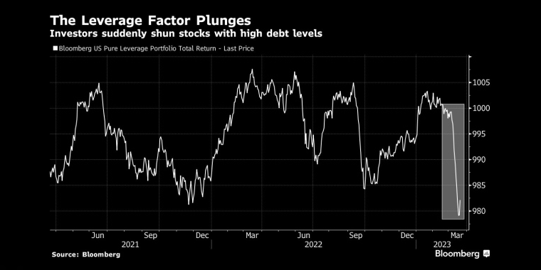 俄罗斯石油价格上限制裁的影响,日本央行政策会议预览,调整ycc政策,无限制购债,计划外购债,突然的政策转向导致日元飙升,美元兑日元下一步或直指125,日本央行突然上调收益率上限,市场剧烈波动