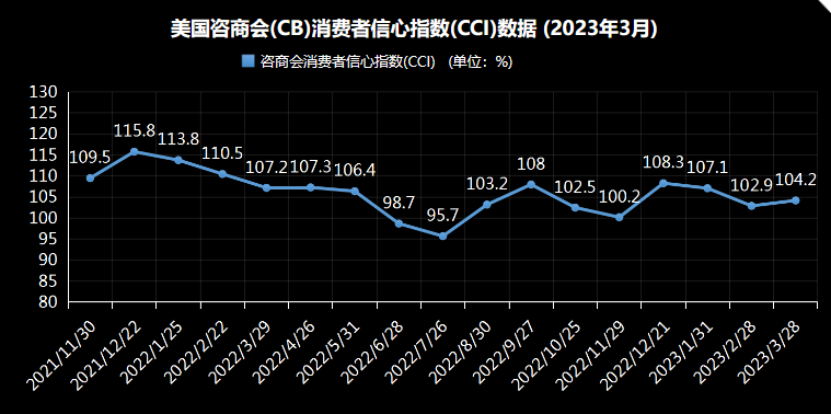 俄罗斯石油价格上限制裁的影响，日本央行政策会议预览，调整ycc政策，无限制购债，计划外购债，突然的政策转向导致日元飙升，美元兑日元下一步或直指125，日本央行突然上调收益率上限，市场剧烈波动