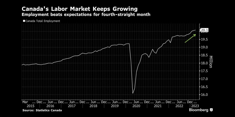 俄罗斯石油价格上限制裁的影响，日本央行政策会议预览，调整ycc政策，无限制购债，计划外购债，突然的政策转向导致日元飙升，美元兑日元下一步或直指125，日本央行突然上调收益率上限，市场剧烈波动