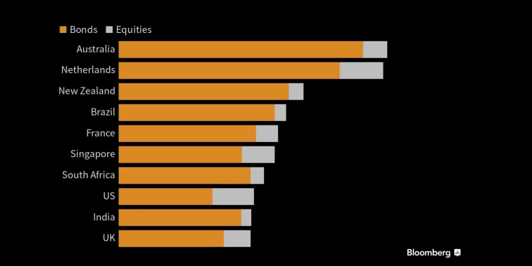 俄罗斯石油价格上限制裁的影响，日本央行政策会议预览，调整ycc政策，无限制购债，计划外购债，突然的政策转向导致日元飙升，美元兑日元下一步或直指125，日本央行突然上调收益率上限，市场剧烈波动