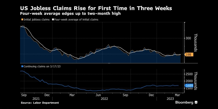 俄罗斯石油价格上限制裁的影响，日本央行政策会议预览，调整ycc政策，无限制购债，计划外购债，突然的政策转向导致日元飙升，美元兑日元下一步或直指125，日本央行突然上调收益率上限，市场剧烈波动