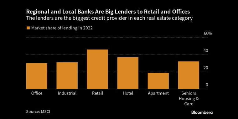 俄罗斯石油价格上限制裁的影响，日本央行政策会议预览，调整ycc政策，无限制购债，计划外购债，突然的政策转向导致日元飙升，美元兑日元下一步或直指125，日本央行突然上调收益率上限，市场剧烈波动