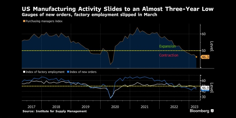 俄罗斯石油价格上限制裁的影响,日本央行政策会议预览,调整ycc政策,无限制购债,计划外购债,突然的政策转向导致日元飙升,美元兑日元下一步或直指125,日本央行突然上调收益率上限,市场剧烈波动