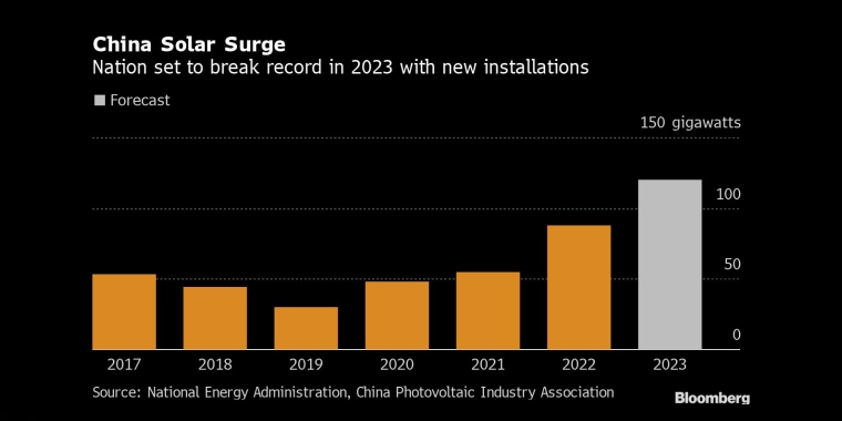 俄罗斯石油价格上限制裁的影响，日本央行政策会议预览，调整ycc政策，无限制购债，计划外购债，突然的政策转向导致日元飙升，美元兑日元下一步或直指125，日本央行突然上调收益率上限，市场剧烈波动