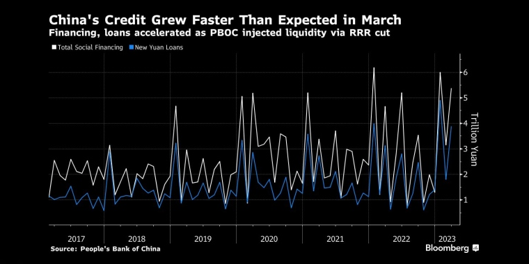 俄罗斯石油价格上限制裁的影响，日本央行政策会议预览，调整ycc政策，无限制购债，计划外购债，突然的政策转向导致日元飙升，美元兑日元下一步或直指125，日本央行突然上调收益率上限，市场剧烈波动