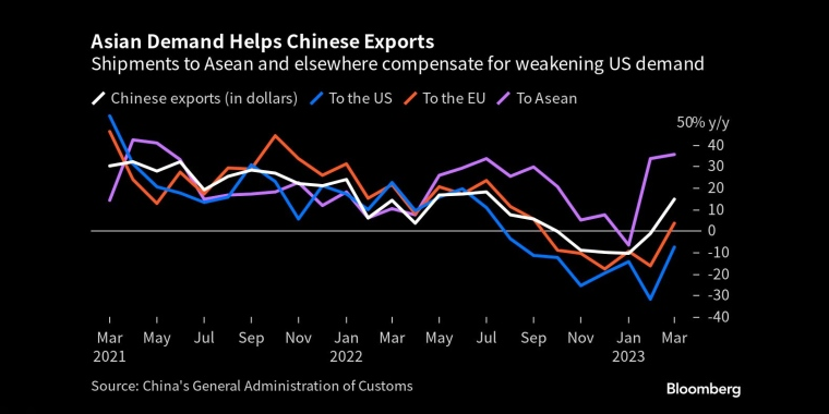 俄罗斯石油价格上限制裁的影响，日本央行政策会议预览，调整ycc政策，无限制购债，计划外购债，突然的政策转向导致日元飙升，美元兑日元下一步或直指125，日本央行突然上调收益率上限，市场剧烈波动