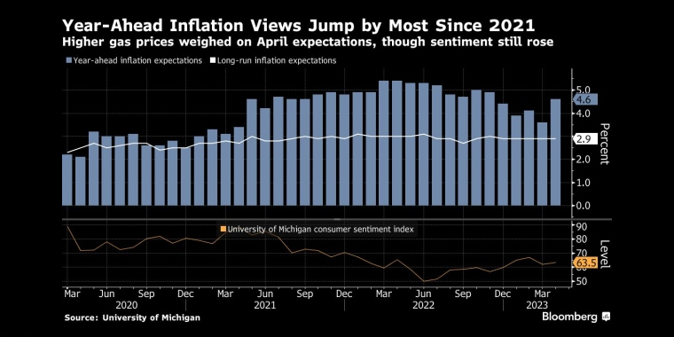俄罗斯石油价格上限制裁的影响,日本央行政策会议预览,调整ycc政策,无限制购债,计划外购债,突然的政策转向导致日元飙升,美元兑日元下一步或直指125,日本央行突然上调收益率上限,市场剧烈波动