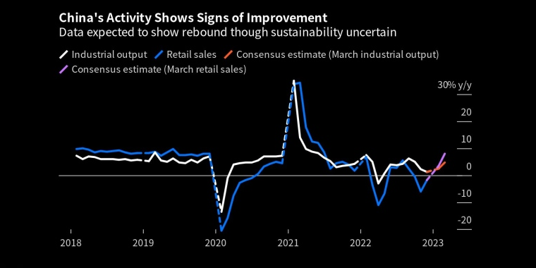俄罗斯石油价格上限制裁的影响,日本央行政策会议预览,调整ycc政策,无限制购债,计划外购债,突然的政策转向导致日元飙升,美元兑日元下一步或直指125,日本央行突然上调收益率上限,市场剧烈波动