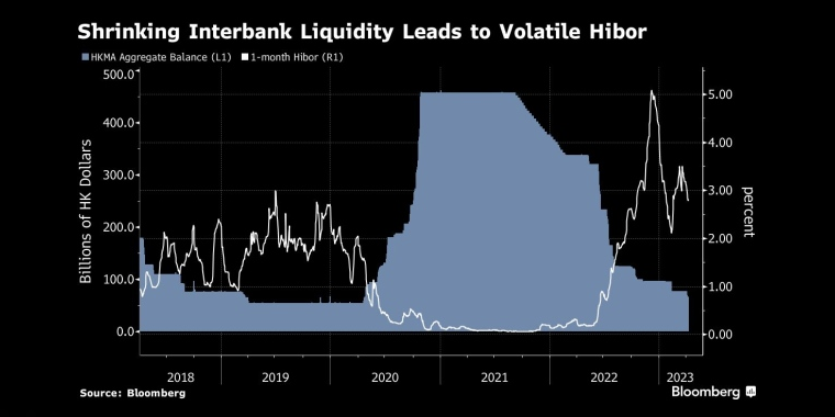 俄罗斯石油价格上限制裁的影响，日本央行政策会议预览，调整ycc政策，无限制购债，计划外购债，突然的政策转向导致日元飙升，美元兑日元下一步或直指125，日本央行突然上调收益率上限，市场剧烈波动