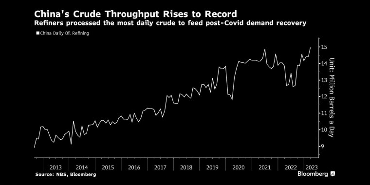 俄罗斯石油价格上限制裁的影响，日本央行政策会议预览，调整ycc政策，无限制购债，计划外购债，突然的政策转向导致日元飙升，美元兑日元下一步或直指125，日本央行突然上调收益率上限，市场剧烈波动