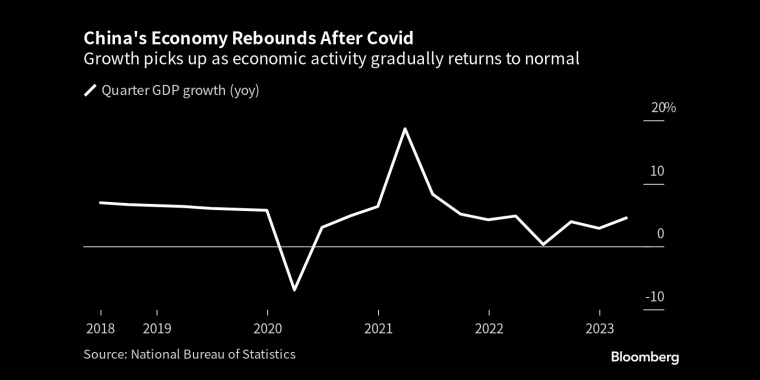 俄罗斯石油价格上限制裁的影响,日本央行政策会议预览,调整ycc政策,无限制购债,计划外购债,突然的政策转向导致日元飙升,美元兑日元下一步或直指125,日本央行突然上调收益率上限,市场剧烈波动