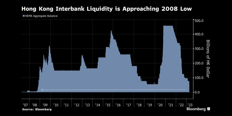 俄罗斯石油价格上限制裁的影响，日本央行政策会议预览，调整ycc政策，无限制购债，计划外购债，突然的政策转向导致日元飙升，美元兑日元下一步或直指125，日本央行突然上调收益率上限，市场剧烈波动