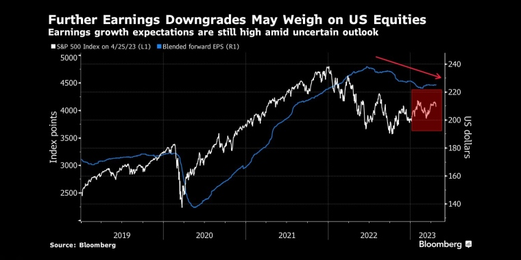 俄罗斯石油价格上限制裁的影响,日本央行政策会议预览,调整ycc政策,无限制购债,计划外购债,突然的政策转向导致日元飙升,美元兑日元下一步或直指125,日本央行突然上调收益率上限,市场剧烈波动