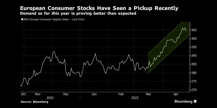 俄罗斯石油价格上限制裁的影响,日本央行政策会议预览,调整ycc政策,无限制购债,计划外购债,突然的政策转向导致日元飙升,美元兑日元下一步或直指125,日本央行突然上调收益率上限,市场剧烈波动