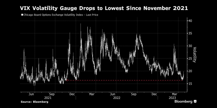 俄罗斯石油价格上限制裁的影响,日本央行政策会议预览,调整ycc政策,无限制购债,计划外购债,突然的政策转向导致日元飙升,美元兑日元下一步或直指125,日本央行突然上调收益率上限,市场剧烈波动