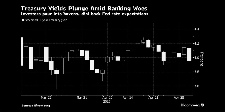 俄罗斯石油价格上限制裁的影响,日本央行政策会议预览,调整ycc政策,无限制购债,计划外购债,突然的政策转向导致日元飙升,美元兑日元下一步或直指125,日本央行突然上调收益率上限,市场剧烈波动