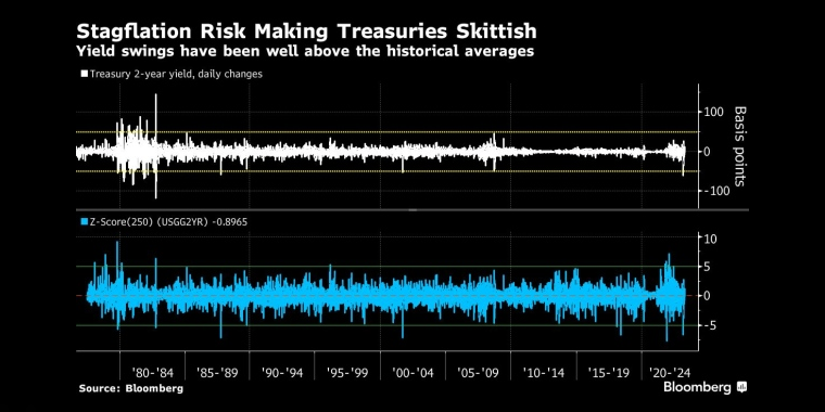 俄罗斯石油价格上限制裁的影响,日本央行政策会议预览,调整ycc政策,无限制购债,计划外购债,突然的政策转向导致日元飙升,美元兑日元下一步或直指125,日本央行突然上调收益率上限,市场剧烈波动