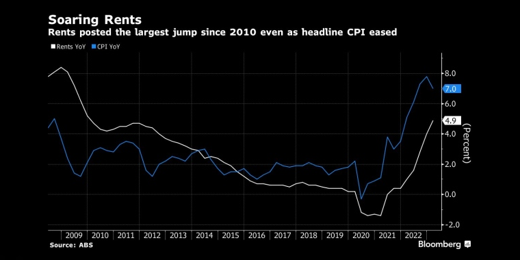 俄罗斯石油价格上限制裁的影响,日本央行政策会议预览,调整ycc政策,无限制购债,计划外购债,突然的政策转向导致日元飙升,美元兑日元下一步或直指125,日本央行突然上调收益率上限,市场剧烈波动