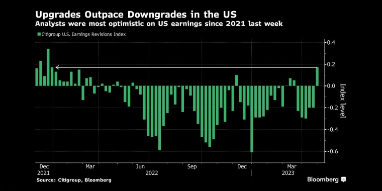 俄罗斯石油价格上限制裁的影响,日本央行政策会议预览,调整ycc政策,无限制购债,计划外购债,突然的政策转向导致日元飙升,美元兑日元下一步或直指125,日本央行突然上调收益率上限,市场剧烈波动